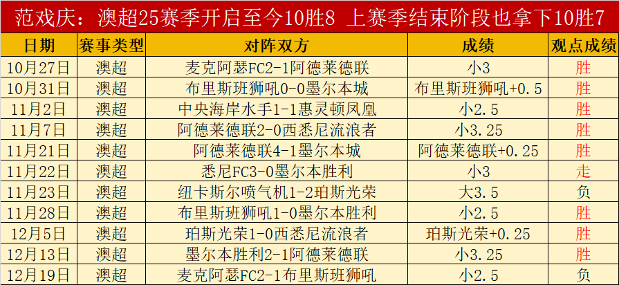 热刺近三年,英超积分不,仅略超降级,开云体育,开云体育官网,开云体育app,开云体育平台,KAIYUN,SPORTS,kaiyun登录入口