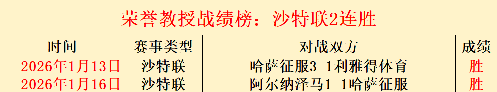 紐卡素欧冠,出局,千万投资损,开云体育,开云体育官网,开云体育app,开云体育平台,KAIYUN,SPORTS,kaiyun登录入口
