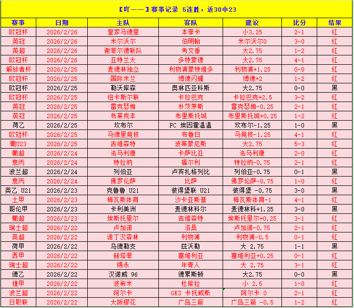 年足球年度,最佳阵容出,全球,开云体育,开云体育官网,开云体育app,开云体育平台,KAIYUN,SPORTS,kaiyun登录入口