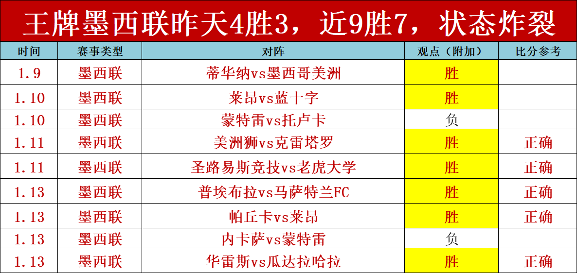 体育手机网,页版登录入,资讯,开云体育,开云体育官网,开云体育app,开云体育平台,KAIYUN,SPORTS,kaiyun登录入口