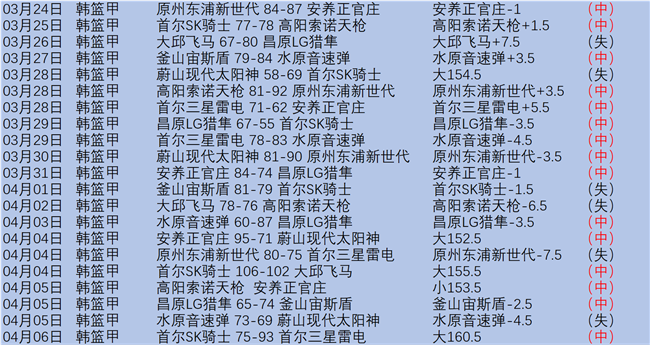 切尔西河床,谈判深入,专家预测小,开云体育,开云体育官网,开云体育app,开云体育平台,KAIYUN,SPORTS,kaiyun登录入口