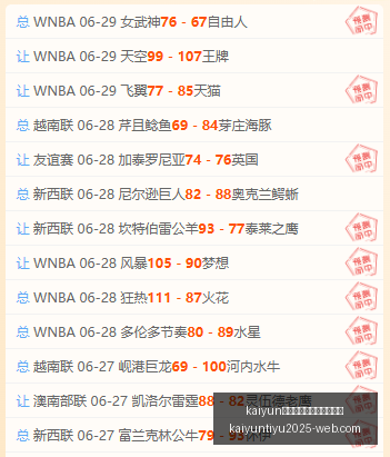 体育手机网,页版登录入,kaiyun体育手机网页版登录入口,开云官网,开云体育,开云手机网页版,开云入口,开云代理