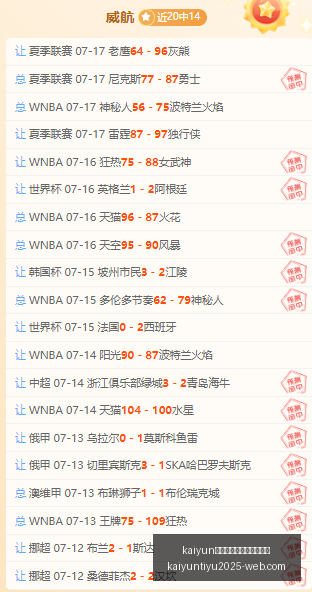 体育手机网,页版登录入,kaiyun体育手机网页版登录入口,开云官网,开云体育,开云手机网页版,开云入口,开云代理