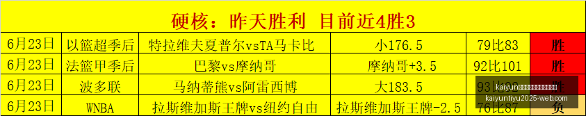 体育手机网,页版登录入,口开云官网,开云官网,开云体育,开云手机网页版,开云入口,开云代理