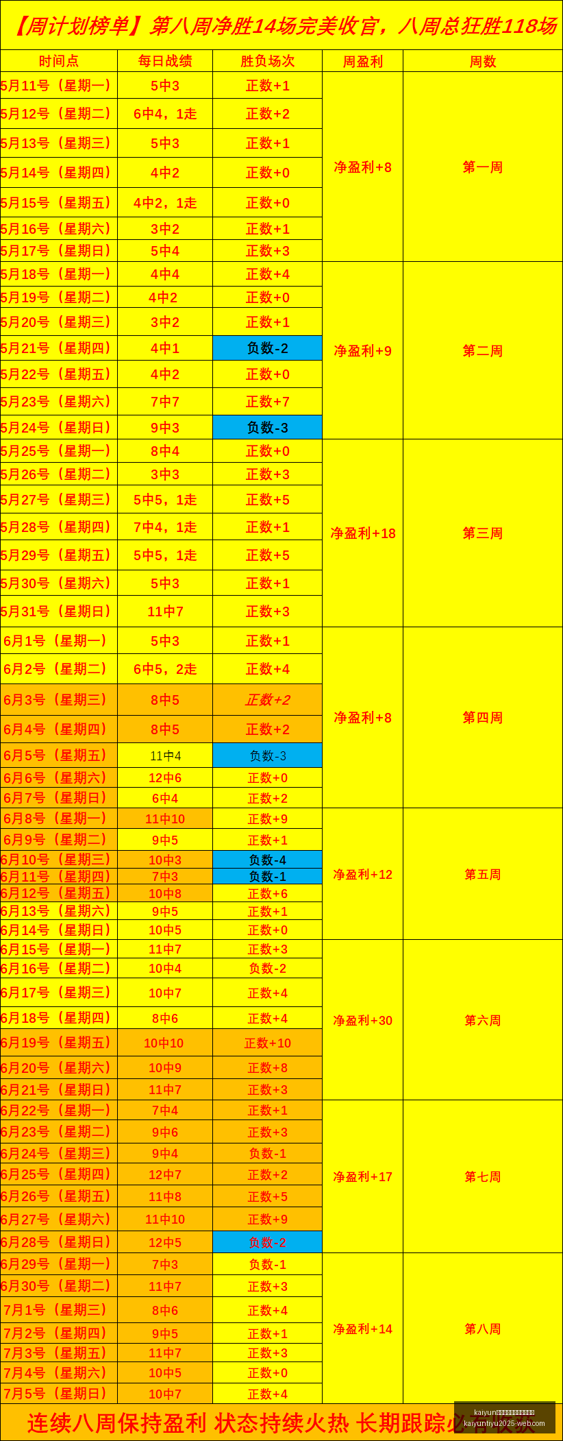 体育手机网,页版登录入,kaiyun体育手机网页版登录入口,开云官网,开云体育,开云手机网页版,开云入口,开云代理