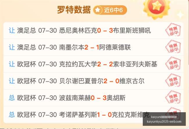 体育手机网,页版登录入,kaiyun体育手机网页版登录入口,开云官网,开云体育,开云手机网页版,开云入口,开云代理