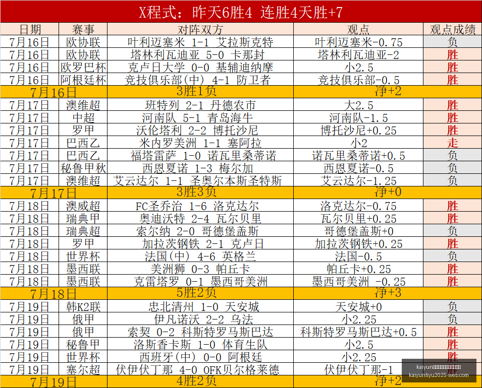 体育手机网,页版登录入,口开云官网,开云官网,开云体育,开云手机网页版,开云入口,开云代理