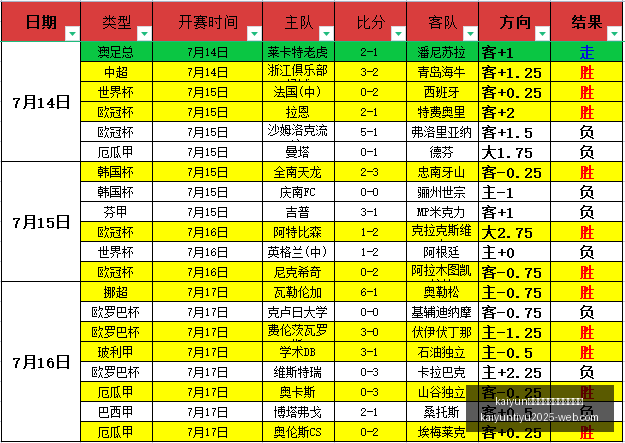 体育手机网,页版登录入,kaiyun体育手机网页版登录入口,开云官网,开云体育,开云手机网页版,开云入口,开云代理