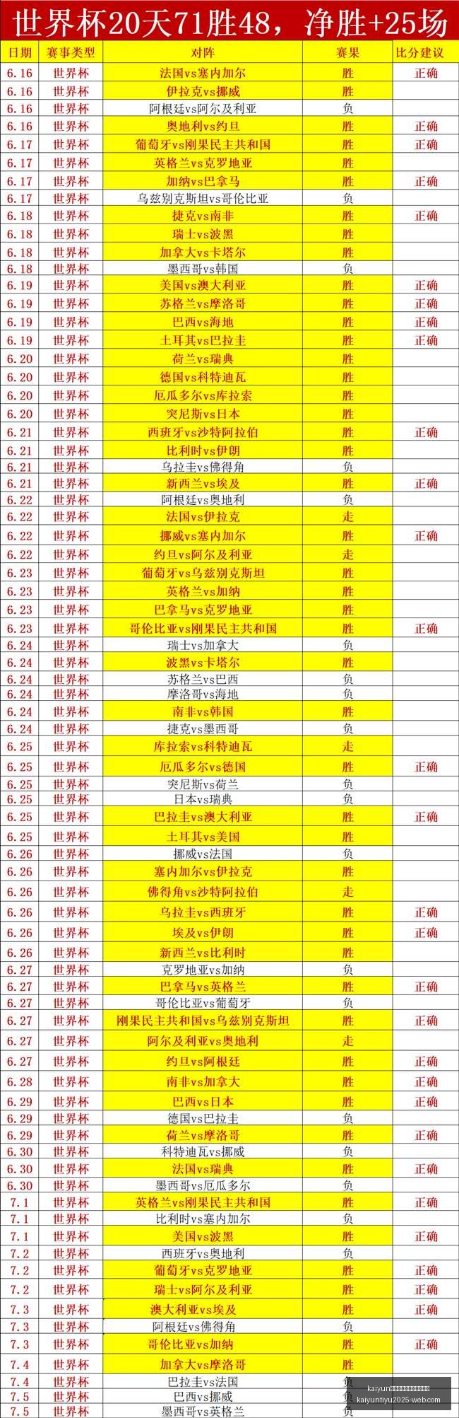 体育手机网,页版登录入,口开云官网,开云官网,开云体育,开云手机网页版,开云入口,开云代理