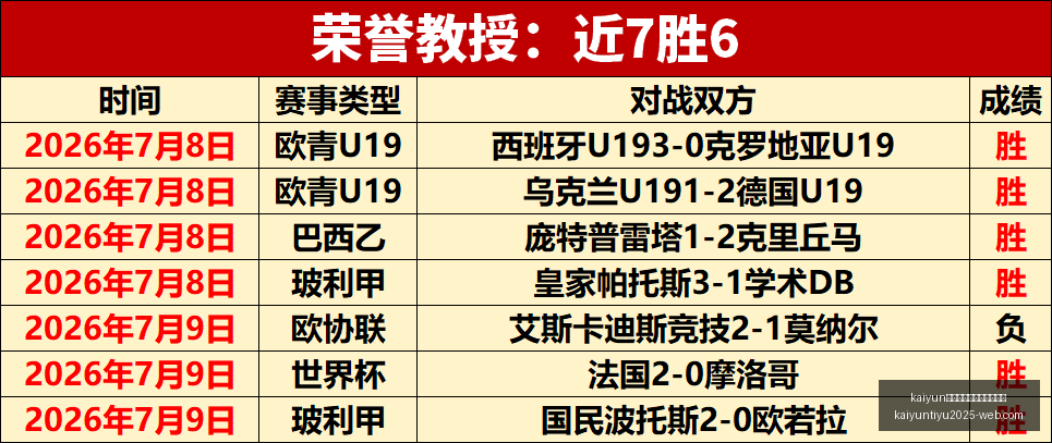 体育手机网,页版登录入,kaiyun体育手机网页版登录入口,开云官网,开云体育,开云手机网页版,开云入口,开云代理