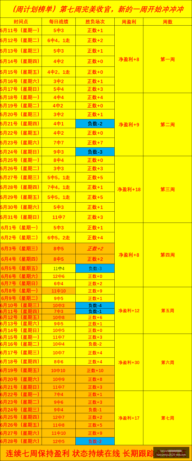 体育手机网,页版登录入,口开云官网,开云官网,开云体育,开云手机网页版,开云入口,开云代理