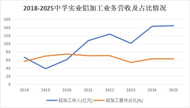 摩托艇意外翻覆事故：一男力抗旧友援手致亡，被判过失杀人罪五年刑期