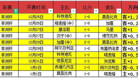 豪掷2.2亿年薪难挽球队颓势，NBA超级巨星恐成价值被高估队长