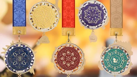 “乌鲁木齐速递：告别时刻，自行散去，感慨万千！”